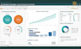 do data analysis, data analytics, data science