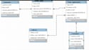 do data miniing,data base ,computer networking problems