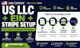 register US llc with ein, bank account and stripe setup