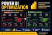optimize your power bi dashboard performance