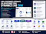 enhance your dynamics 365 CRM with expert solutions