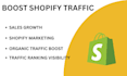 shopify marketing shopify sales shopify promotion shopify traffic