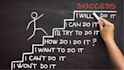 motivate you to do whatever you want or need