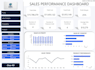 design a dynamic excel hr dashboard