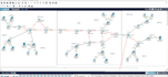 create topology and configure network