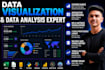 visualize your data and deliver dashboards