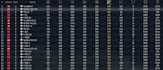 coach you in any videogames  war thunder, fps shooters,