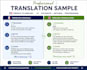 translate french and english documents