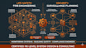 fire alarm engineering cctv security systems surveillance planning compliance