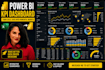 convert your excel reports into an interactive power bi dashboard