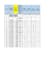 accurate excel data entry services