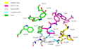 perform molecular docking and drug discovery analysis