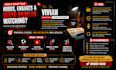 write youtube true crime script documentary movie script podcast scriptwriter
