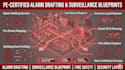 alarm drafting surveillance blueprint fire safety engineer security layout