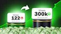 create viral youtube thumbnail that increase clicks