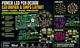 design power led pcb, led driver circuit, smps pcb layout for manufacturing