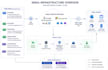 improve google workspace and outlook email deliverability