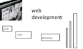 built a responsive website using HTML,CSS,javascript