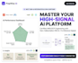 build high speed ai web apps with groq and llama