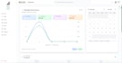 build your full stack web app with react and node