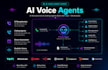 build vapi ai voice agent, ai receptionist and calling agent