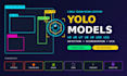 train yolo detection segmentation ocr ai models