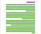 write SEO urdu blog posts