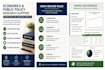 assist with research and data analysis
