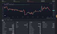 build bingx and bitget copy trading bot with trading automation