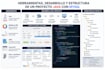 develop a java mysql crud application with gui using netbeans
