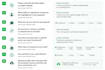write persuasive client proposals and cover letters