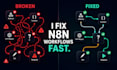 be your n8n workflow expert