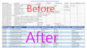 comprehensive data cleaning and processing in excel