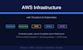 set up AWS infrastructure with terraform and kubernetes
