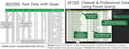 excel formulas and functions