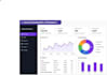 create interactive data dashboard in python
