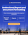 format and organize research reports professionally