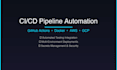 set up cicd pipelines with github actions and docker