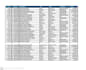 do microsoft excel data entry,data cleaning,google sheet work