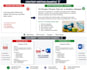 write engaging content professionally