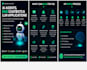 build ai agents chatbots and llm applications