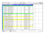 create professional primavera p6 schedules and construction planning
