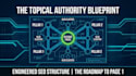 engineer your SEO structure and blog strategy