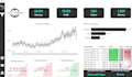 create professional power bi dashboards