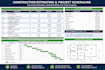 do construction estimating and project scheduling