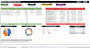create professional custom excel business spreadsheets