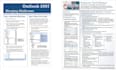design professional elearning courses and instructional materials