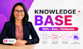 organize your sops, internal documents, and knowledge base