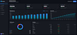 create custom analytics dashboard for you