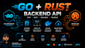 build high performance go and rust backend apis with ai integration